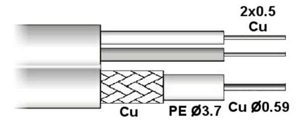 картинка строение кабеля CCTV RG-59+2x0,5
